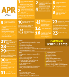 St Maarten Events April