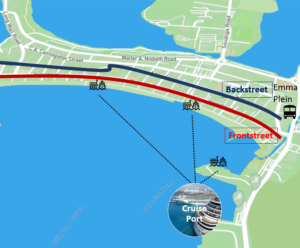 Cruise port, ferry connections, Philipsburg