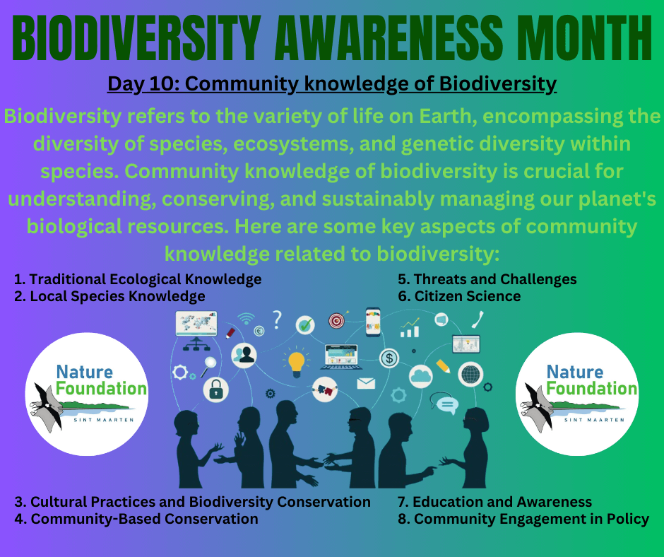 Community knowledge of biodiversity